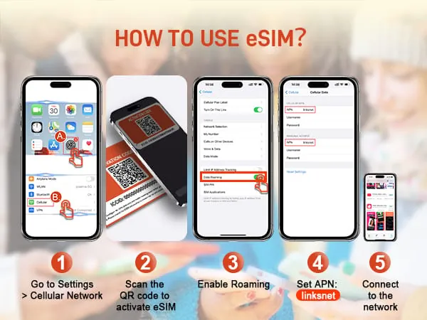 Secure eSIM on a smartphone representing safe travel connectivity